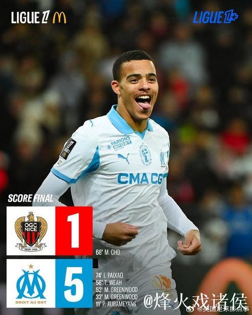 马赛5-1大胜尼斯暂居法甲榜首,格林伍德梅开二度奥巴梅扬传射建功 马赛5-1大胜尼斯暂居法甲榜首,格林伍德梅开二度奥巴梅扬传射建功