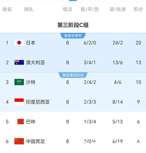 世界杯投注用什么软件好？推荐优质平台选择