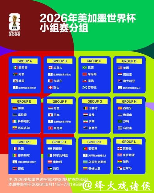 2026世界杯投注平台推荐与攻略