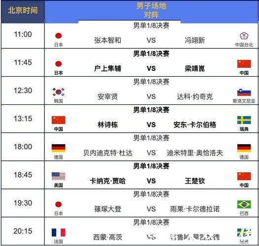 2026年乒乓球世界杯全程高清直播指南