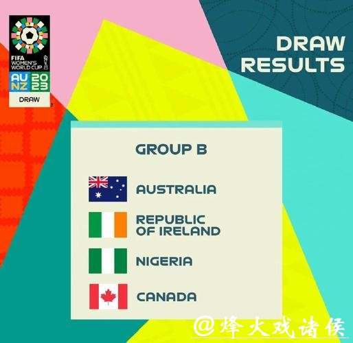 全面解析2023世界杯赛事预测