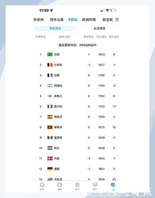 深入探讨世界杯下注平台的稳定性与安全性分析