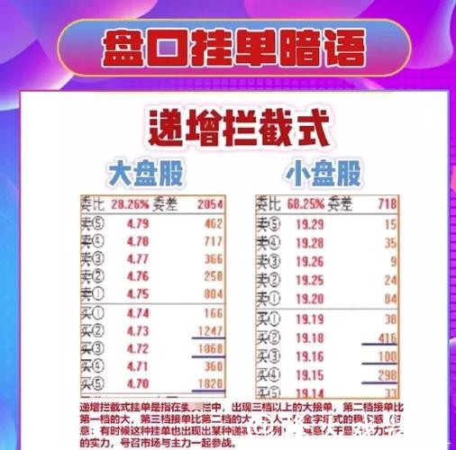 深入解析世界杯盘口数据与投注策略
