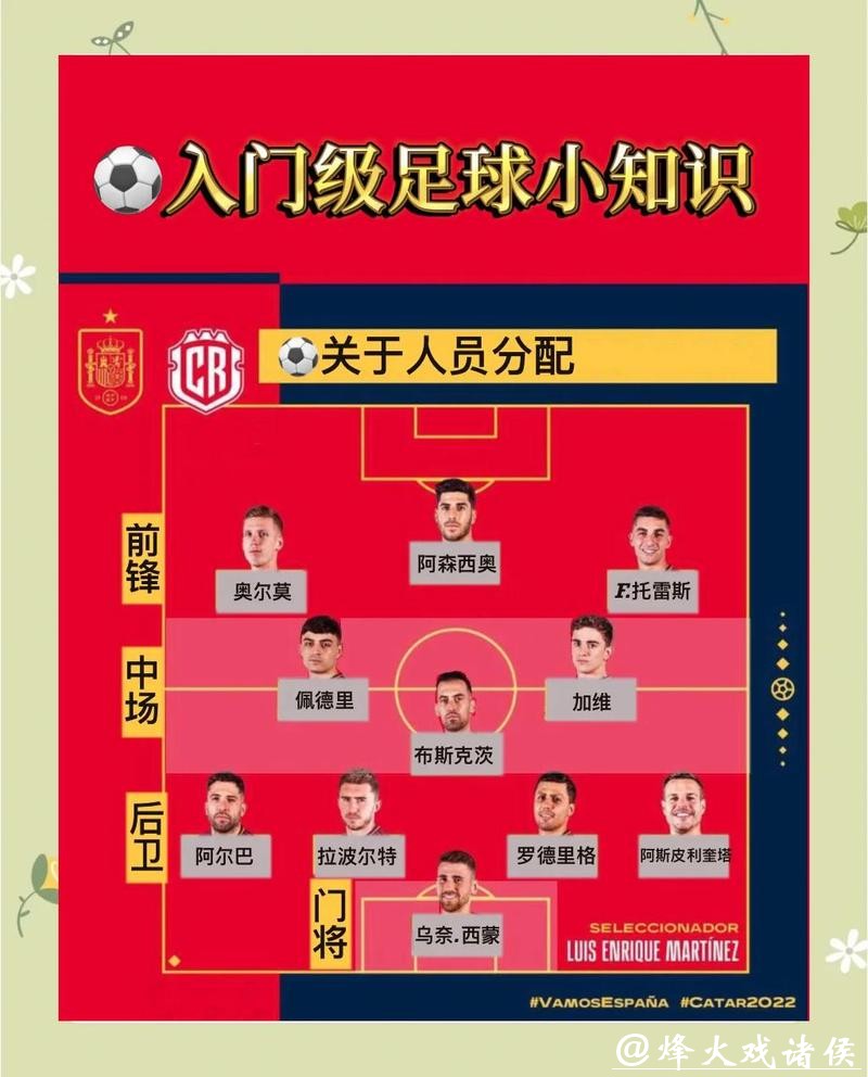世界杯比赛专家权威推荐指南 世界杯比赛专家权威推荐指南